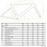 Sepeda Road Bike Full Bike Pardus Spark Evo - Ultegra
