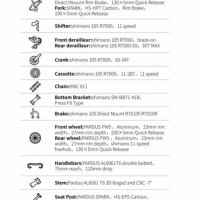 Pardus Spark Rims 105
